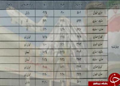 پرواز های چهارشنبه 27 آذرماه فرودگاه های مازندران
