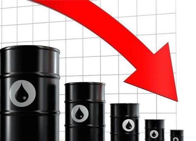 کرونا قیمت نفت را بازهم کاهش داد