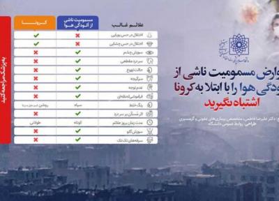 عوارض مسمومیت آلودگی هوا را با علائم کرونا اشتباه نگیرید