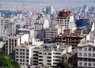 جنس فایل های قیمت مناسب در بازار مسکن